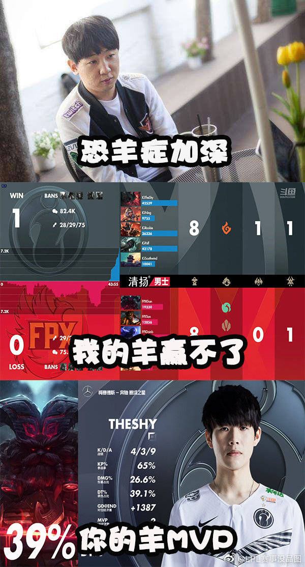 JackeyLove在FPX比赛中精彩发挥,赛事规则更新引发热议!的简单介绍 JackeyLove在FPX比赛中精彩发挥,赛事规则更新引发热议!的简单介绍