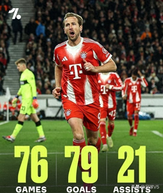 开云体育-关于凯恩连续二十场比赛得分超过败北，雄鹿挑战极限！的信息